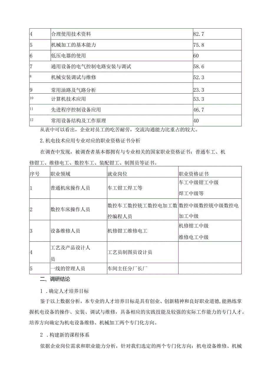 机电应用行业调研报告2.docx_第3页