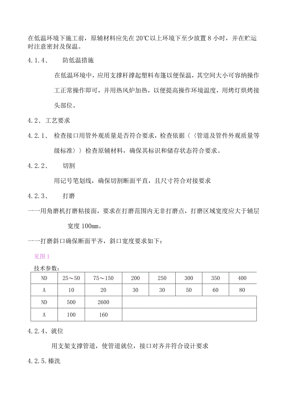 玻璃钢管道施工组织方案.docx_第2页