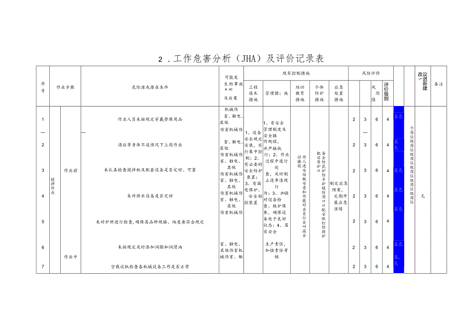 混凝土搅拌站安全风险分级管控资料.docx_第3页