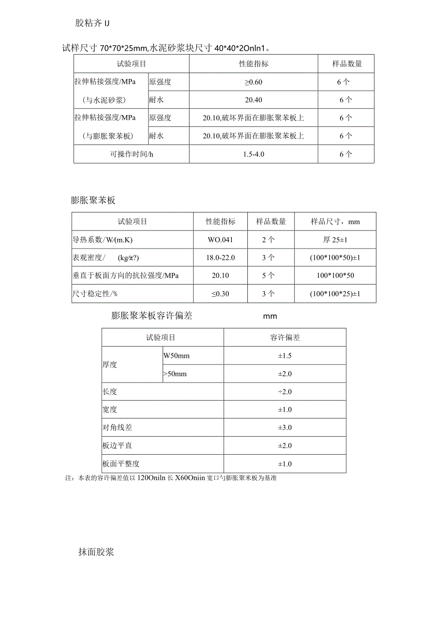 膨胀聚苯板外墙保温系统检测规范.docx_第2页