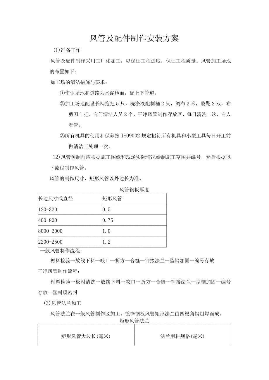 风管和配件制作安装方案说明.docx_第1页