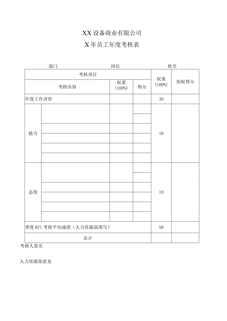 XX设备商业有限公司年员工年度考核表（2023年）.docx_第1页