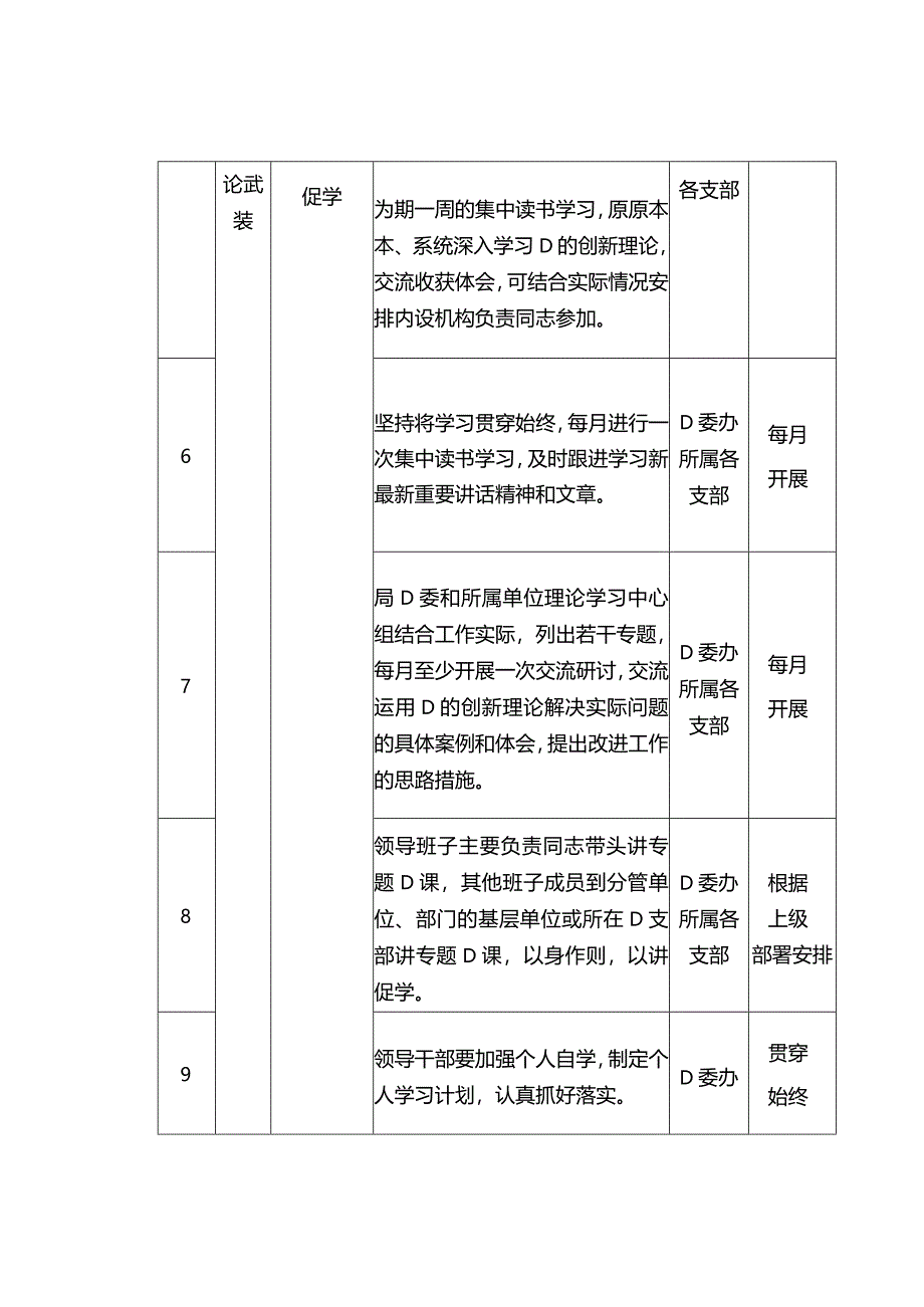 第二批主题教育重点工作推进计划表（参考学习）.docx_第3页