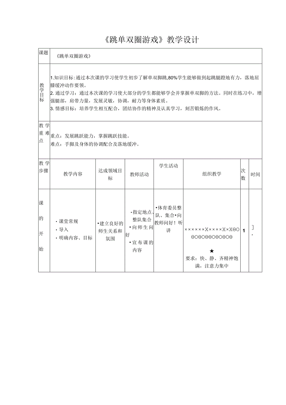 水平一（二年级）体育《跳单双圈游戏》教学设计及教案.docx_第3页