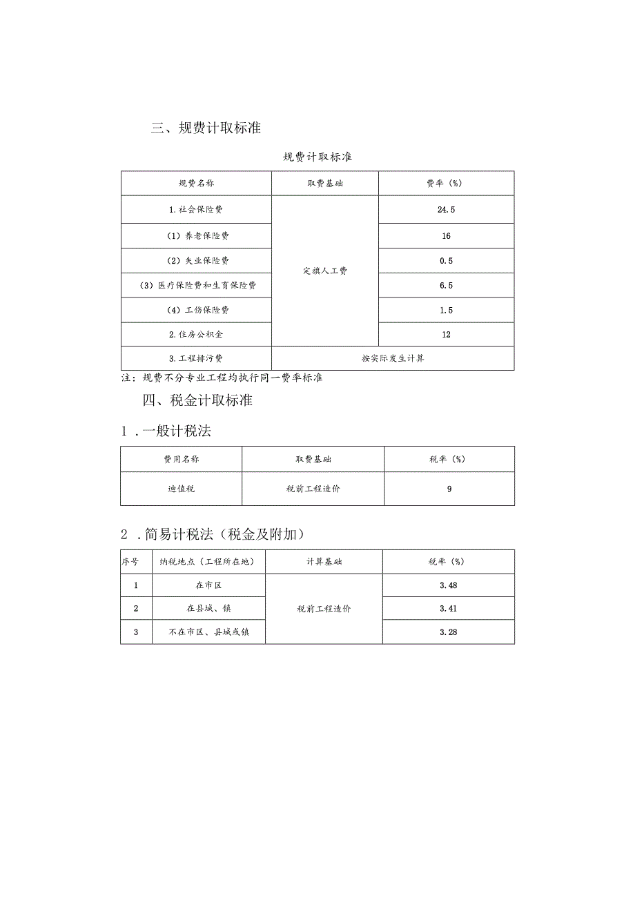 青海《城市地下综合管廊工程费用项目组成及计算规则》.docx_第3页