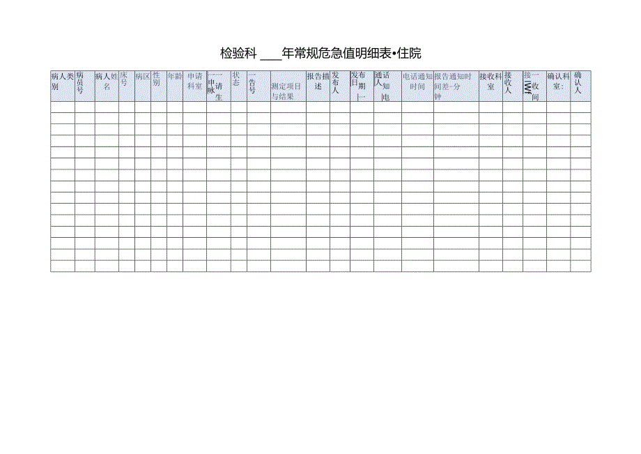 检验科常规危急值明细表-住院.docx_第1页