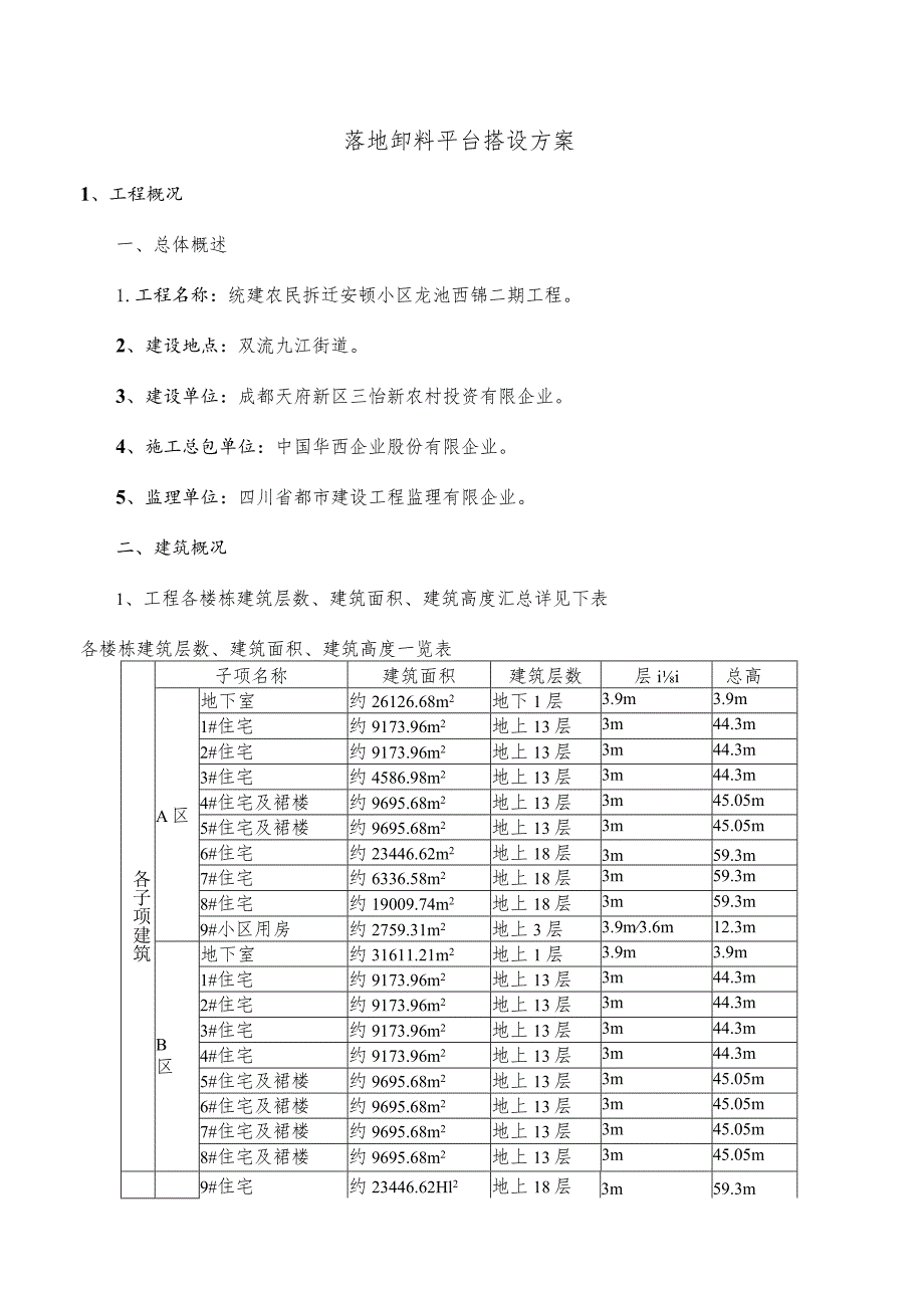 龙池西锦二期工程项目卸料平台施工方案.docx_第1页