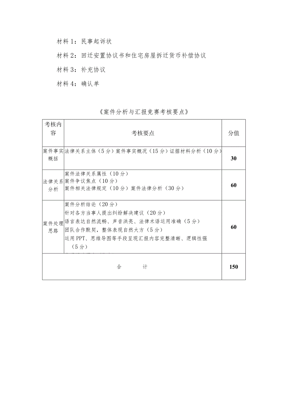 （全国职业技能比赛：高职）GZ062法律实务赛题第2套（模块三）.docx_第2页