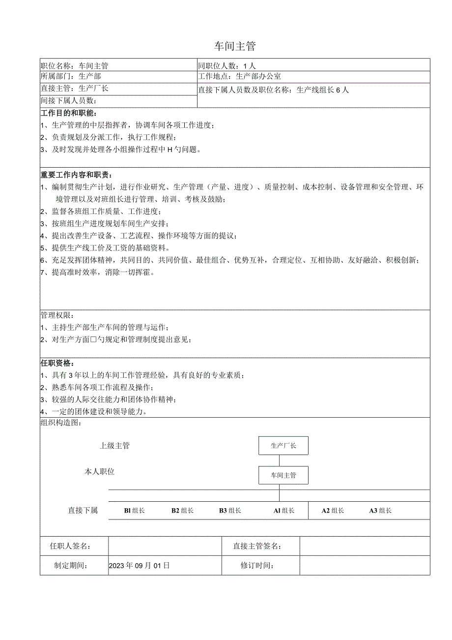 生产部岗位职责概述.docx_第3页