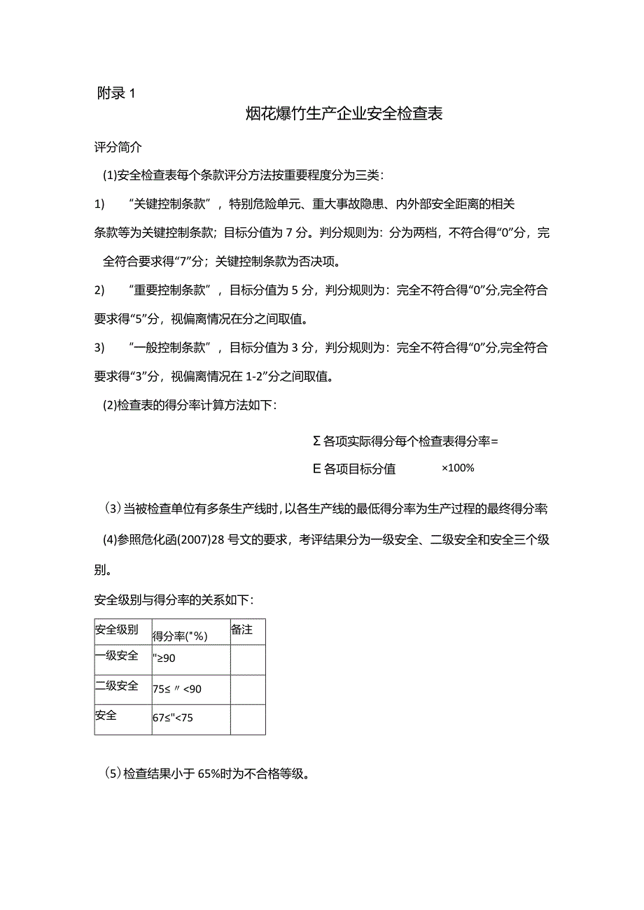 烟花爆竹企业安全检查表.docx_第1页