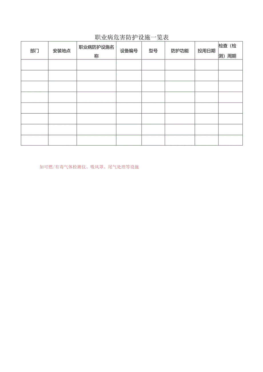 职业病防护设施一览表.docx_第1页