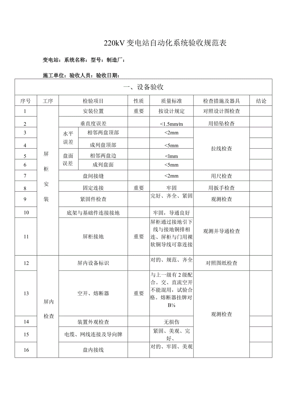 自动化系统验收规范表事项简介.docx_第1页