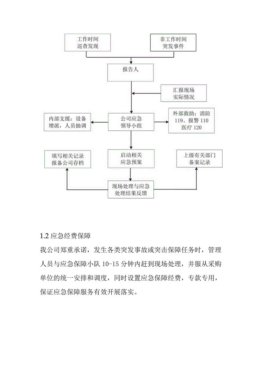 隧道辖区道路清扫保洁劳务保洁服务应急救援保障措施.docx_第3页