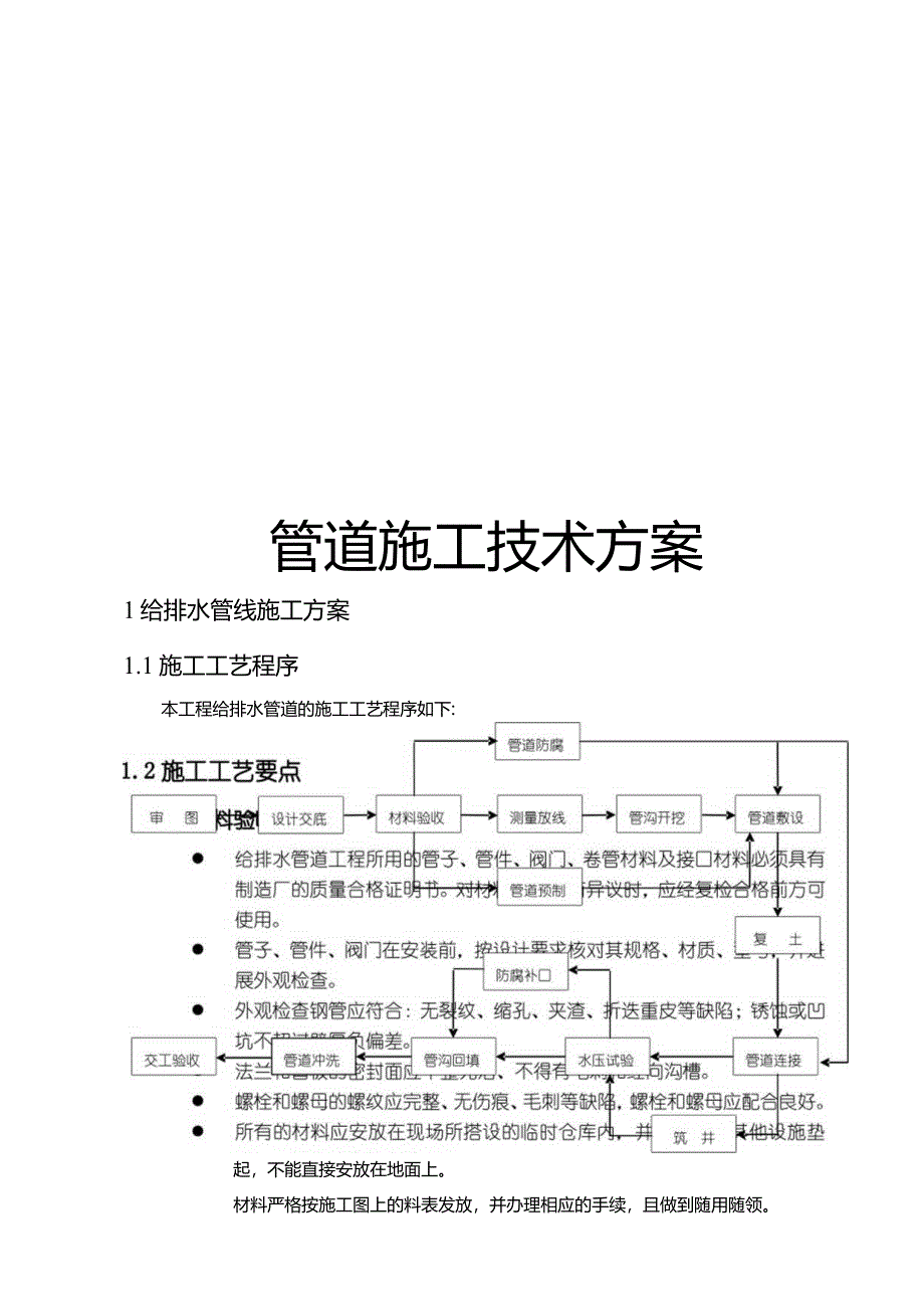 给水消防管道施工组织方案.docx_第1页