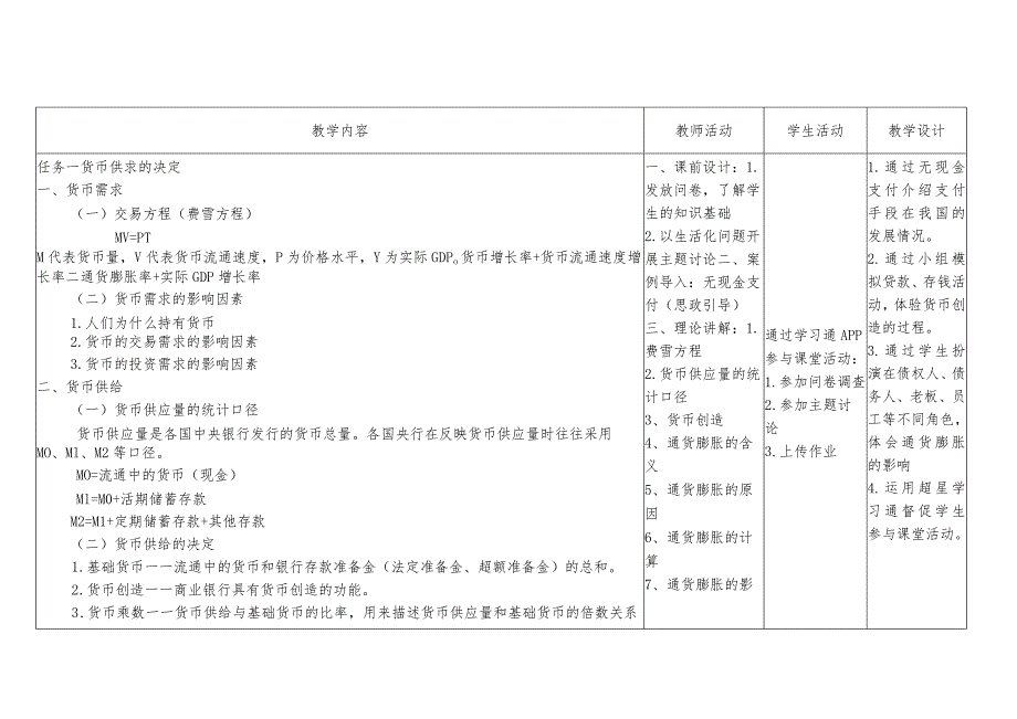 经济学基础-教案模块六货币金融模块.docx_第2页