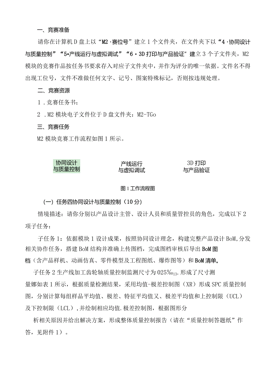 （全国职业技能比赛：高职）GZ013数字化设计与制造赛项赛题第1套教师赛M2.docx_第2页