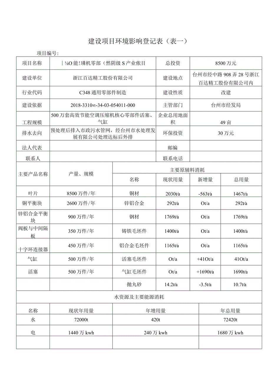 浙江百达精工股份有限公司高效节能压缩机零部件技术升级及产业化项目环评报告.docx_第2页