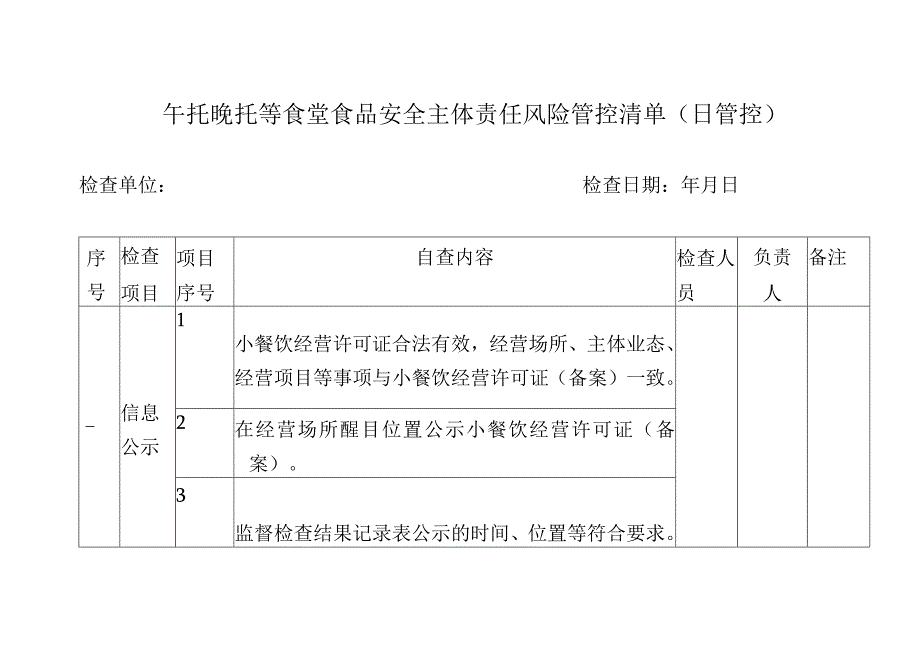 午托晚托等食堂食品安全主体责任风险管控清单（日管控）.docx_第1页