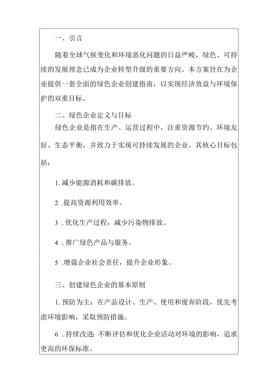 2024绿色企业创建工作方案（最新版）.docx_第2页