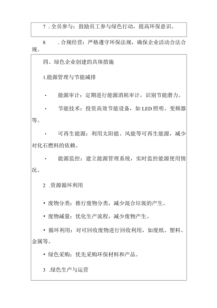 2024绿色企业创建工作方案（最新版）.docx_第3页