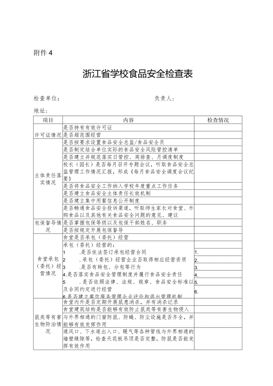 浙江省学校食品安全检查表.docx_第1页