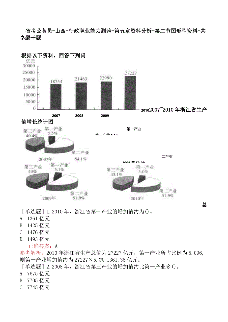 省考公务员-山西-行政职业能力测验-第五章资料分析-第二节图形型资料-.docx_第1页