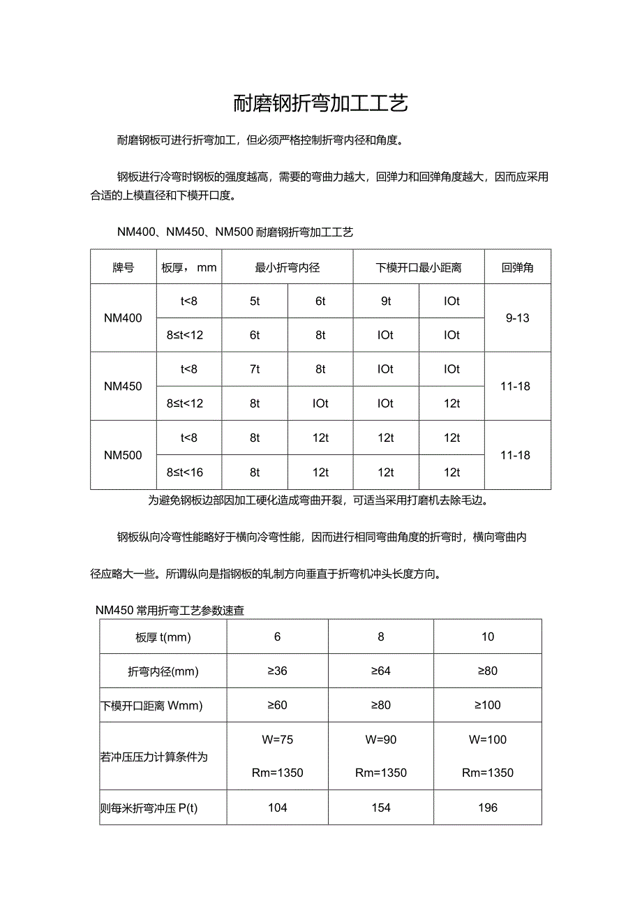 耐磨钢折弯加工工艺.docx_第1页