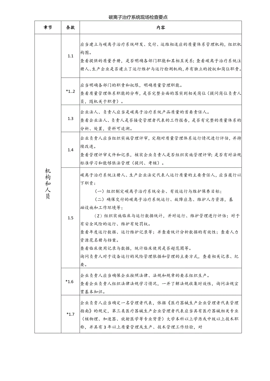 碳离子治疗系统现场检查要点.docx_第1页