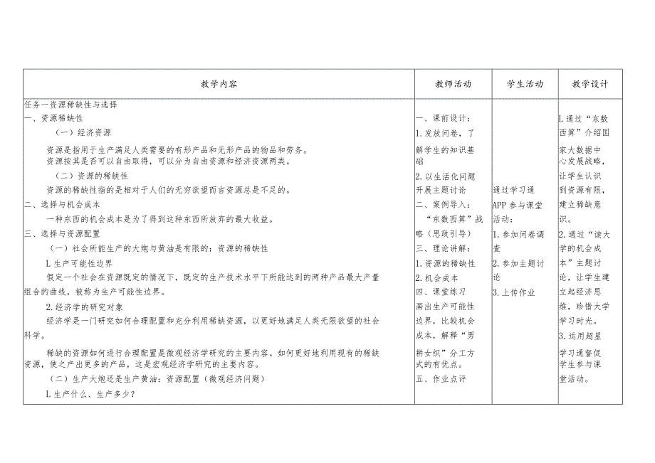 经济学基础-教案模块一商品交换——从价格到价值.docx_第2页