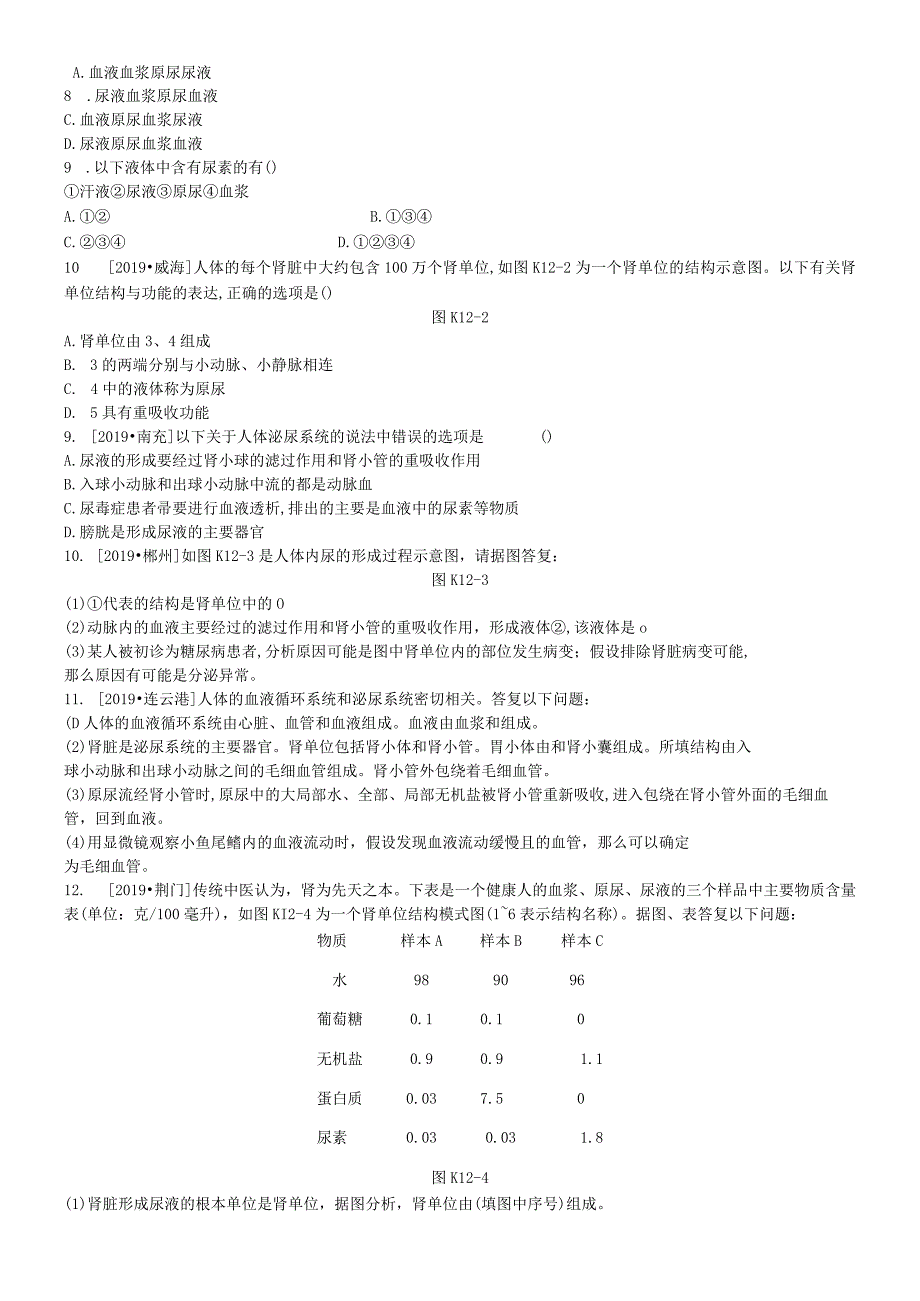 课时训练12人体内废物的排出.docx_第2页