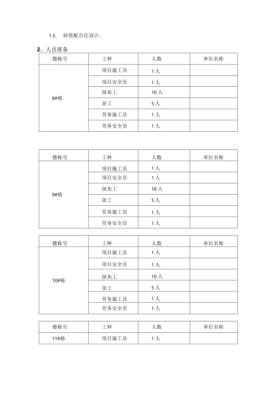 项目C组团抹灰施工方案.docx_第3页