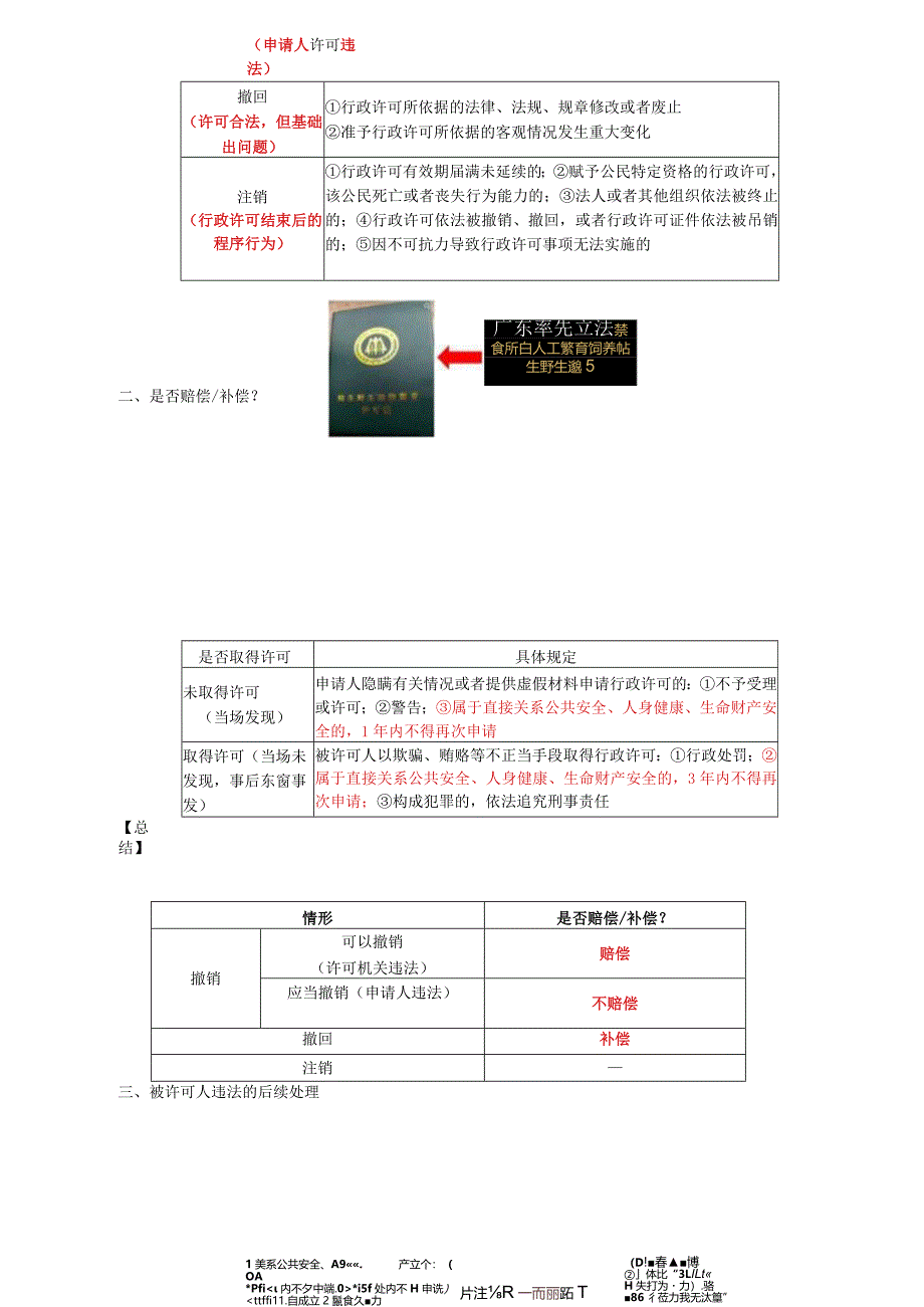 税务师考试-(法律)第07讲_行政许可的费用、变更与延期、监督检查、税务行政许可项目与主体.docx_第3页