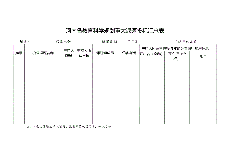 河南省教育科学规划重大课题投标汇总表（2024年）.docx_第1页