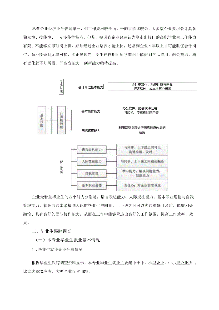 财务管理专业人才需求调研报告.docx_第3页