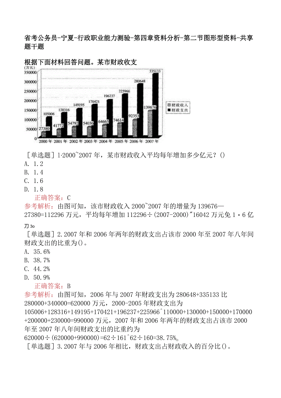 省考公务员-宁夏-行政职业能力测验-第四章资料分析-第二节图形型资料-.docx_第1页