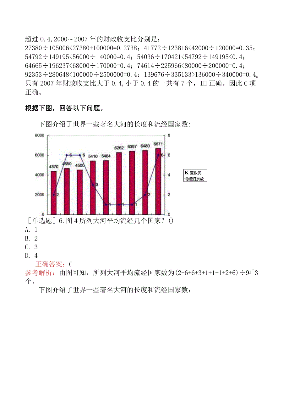 省考公务员-宁夏-行政职业能力测验-第四章资料分析-第二节图形型资料-.docx_第3页