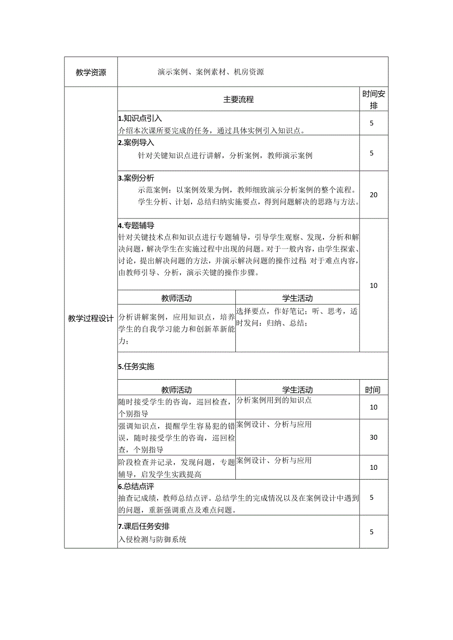 计算机网络安全技术（微课版）-教案2.5--2.8拒绝服务攻击、ARP欺骗、缓冲区溢出、入侵检测与防御系统（4学时）.docx_第2页