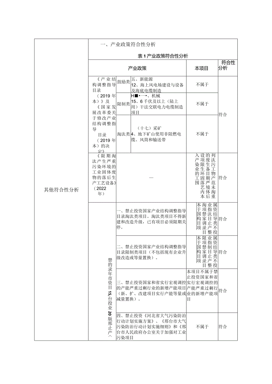 线缆有限公司年产200万米额定电压0.61kV柔性防火电缆项目环评报告.docx_第3页