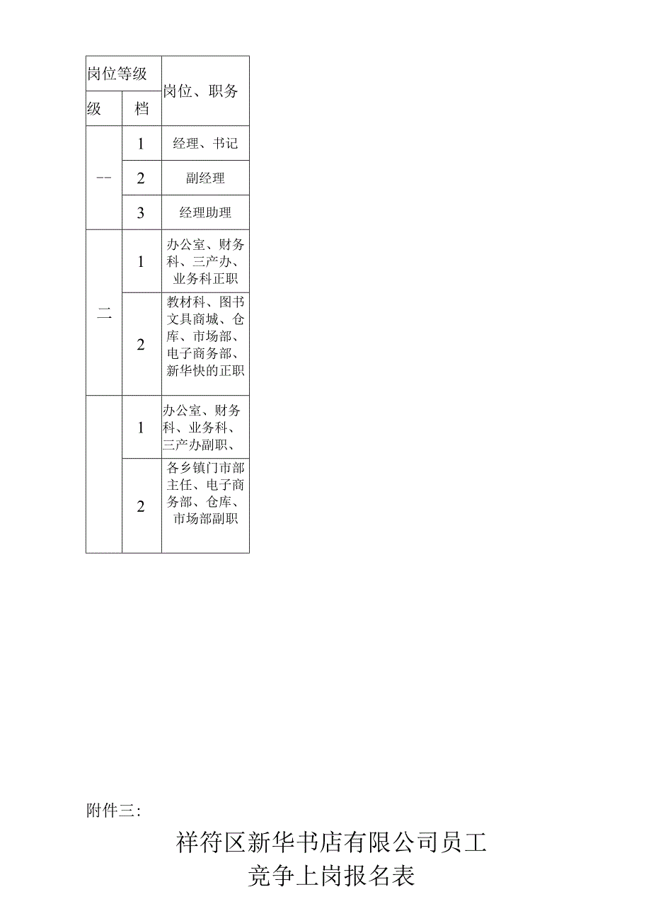 祥符区新华书店有限公2.docx_第3页