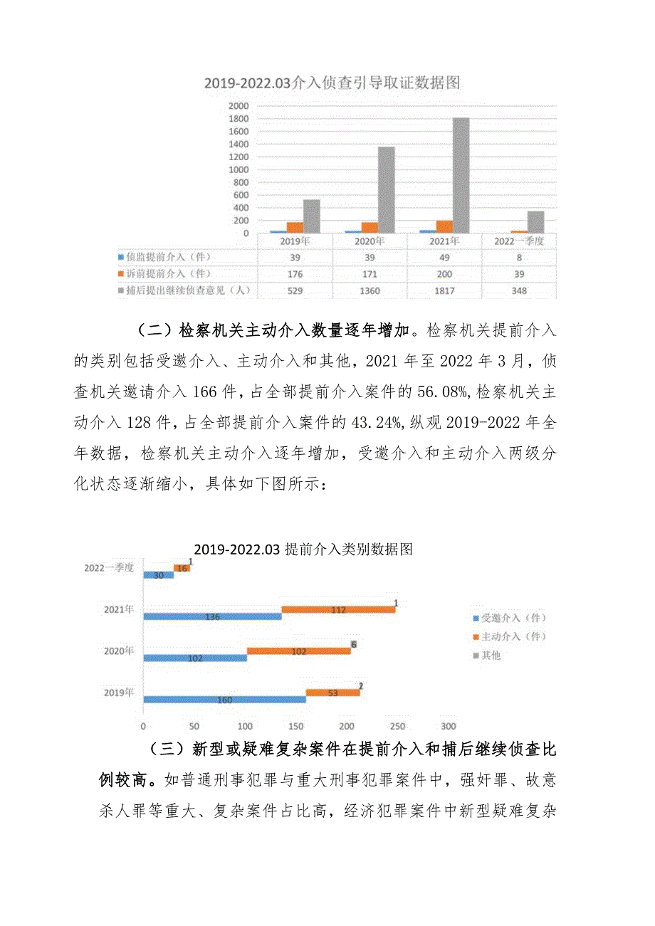 检察机关介入侦查引导取证情况报告.docx_第2页