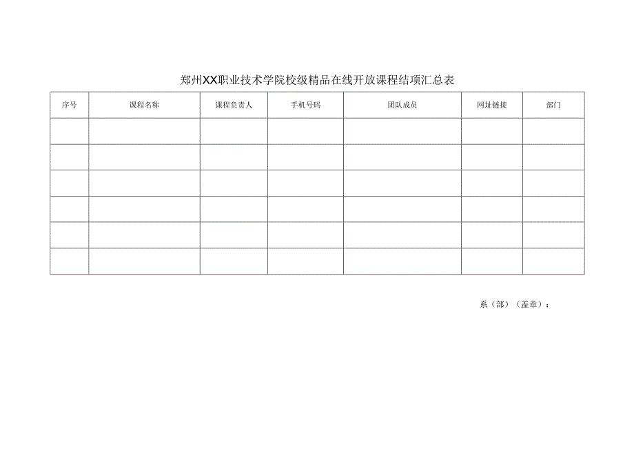 郑州XX职业技术学院校级精品在线开放课程结项汇总表（2024年）.docx_第1页