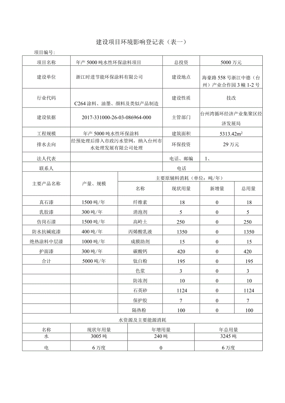 浙江时进节能环保涂料有限公司年产5000吨水性环保涂料项目环评报告.docx_第2页