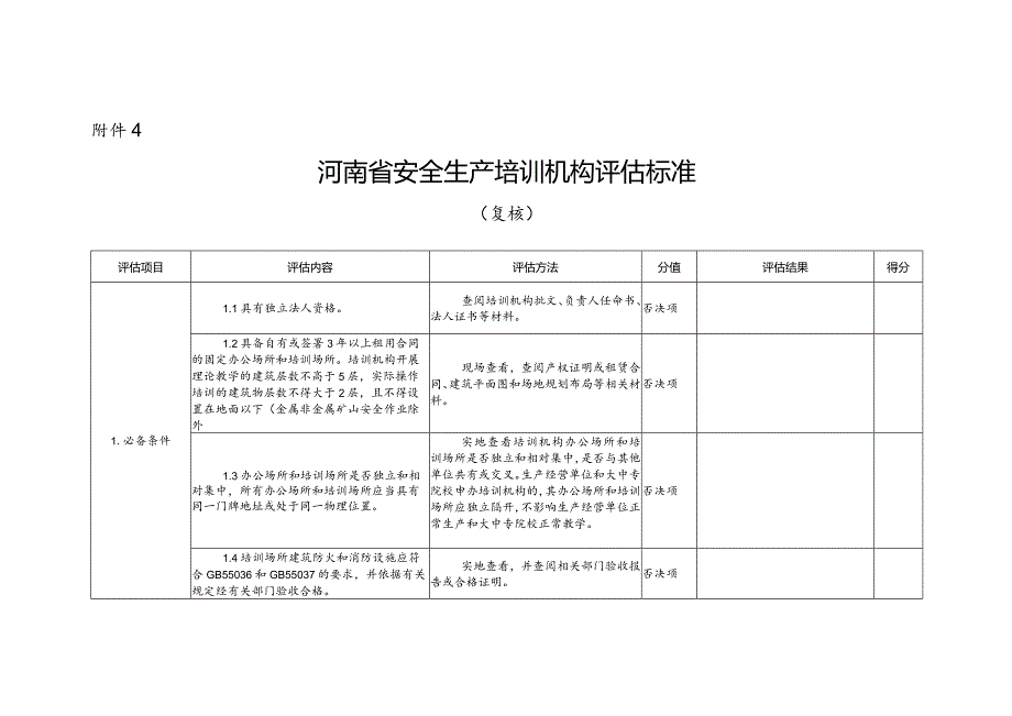 河南省安全生产培训机构评估标准（复核）.docx_第1页