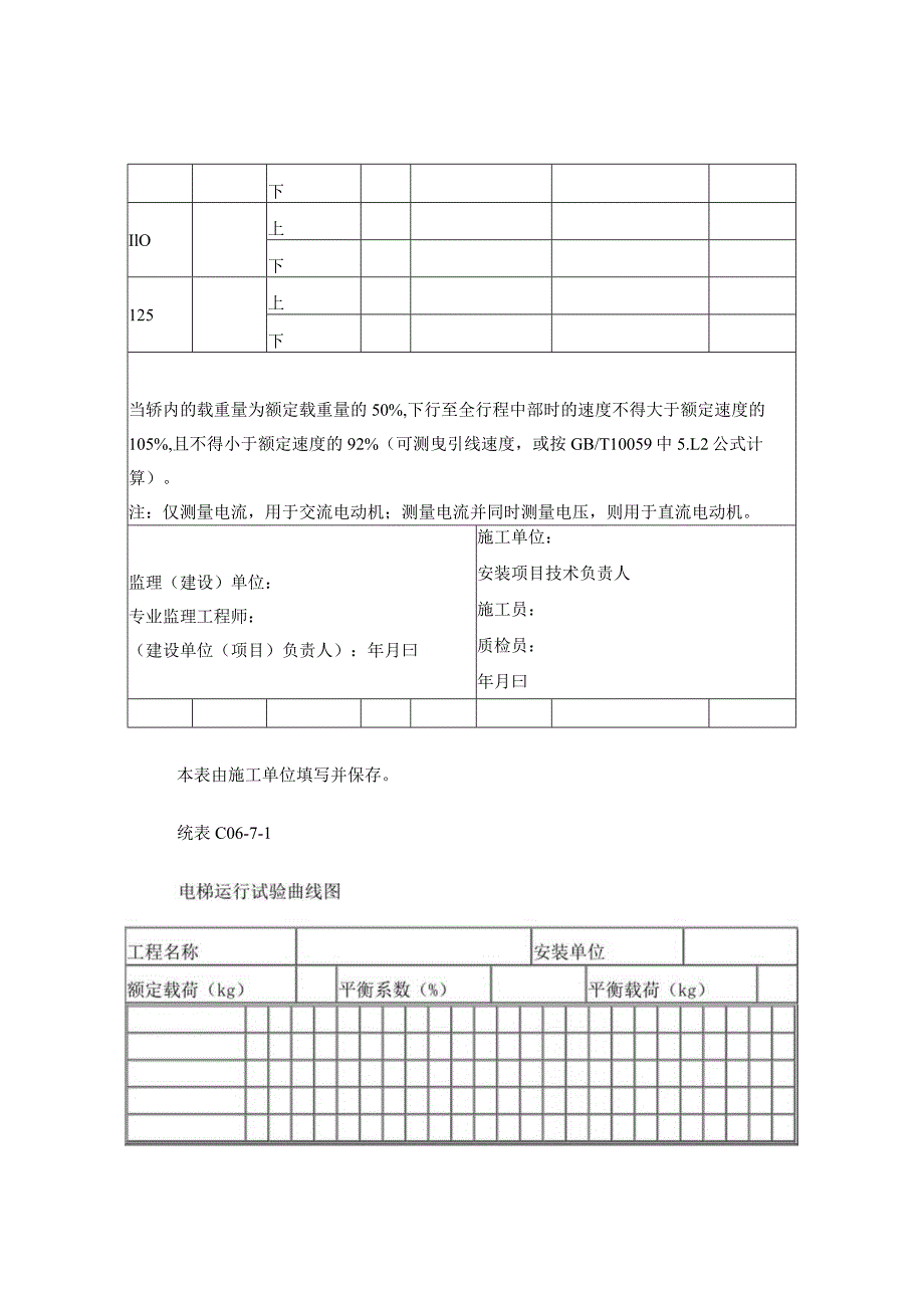 电梯运行试验记录.docx_第2页