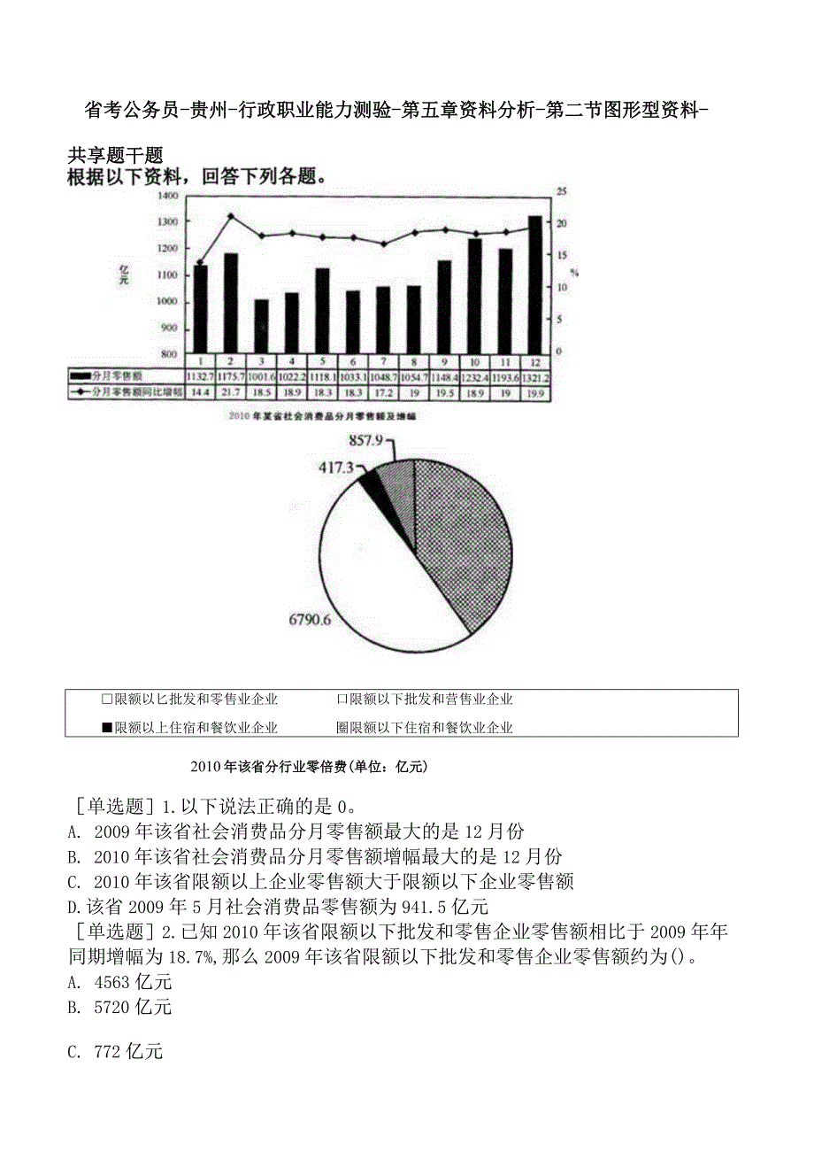 省考公务员-贵州-行政职业能力测验-第五章资料分析-第二节图形型资料-.docx_第1页