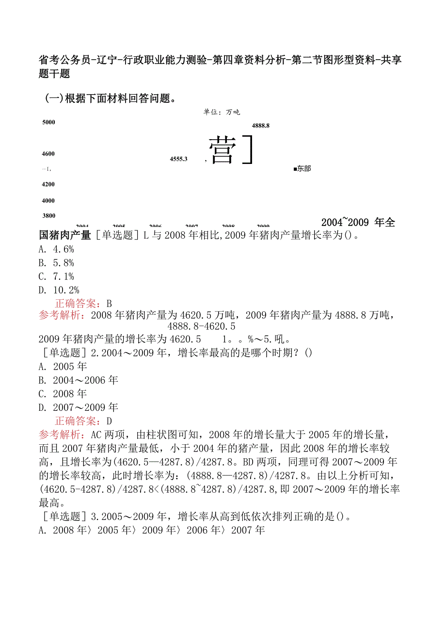 省考公务员-辽宁-行政职业能力测验-第四章资料分析-第二节图形型资料-.docx_第1页