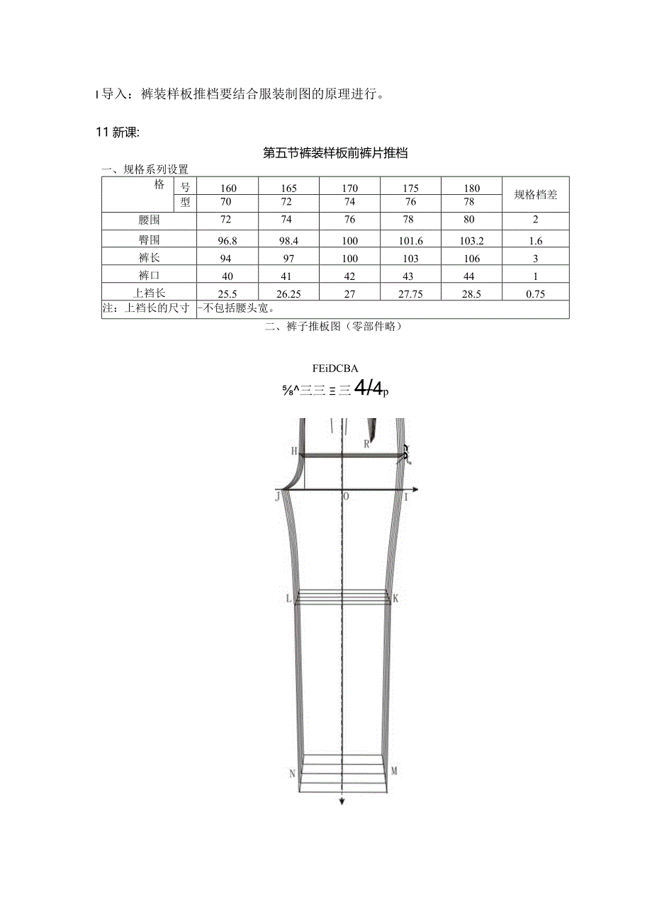 裤子样板推档教案.docx_第2页