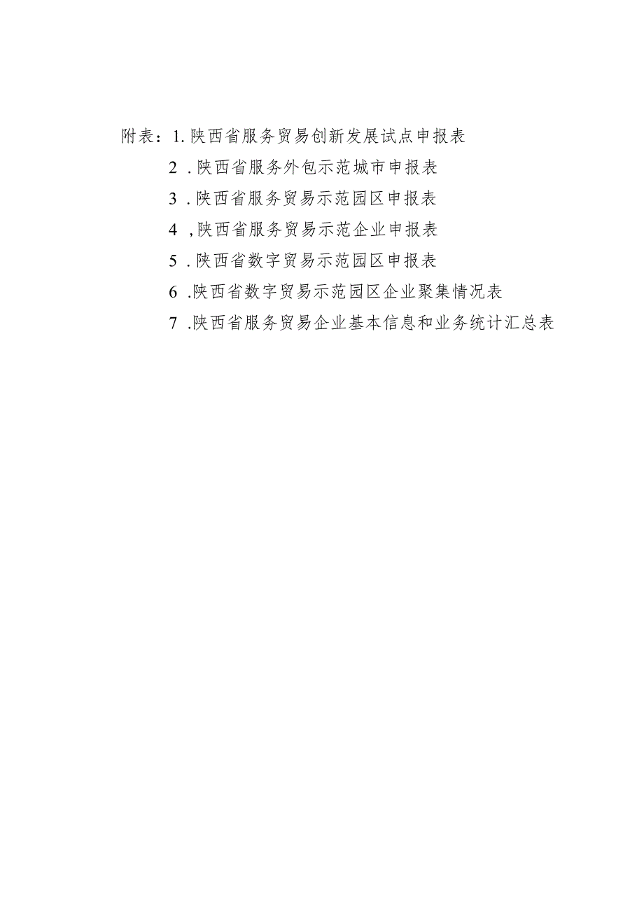 陕西省服务贸易创新发展试点、外包示范城市、园区申、企业申报表.docx_第1页