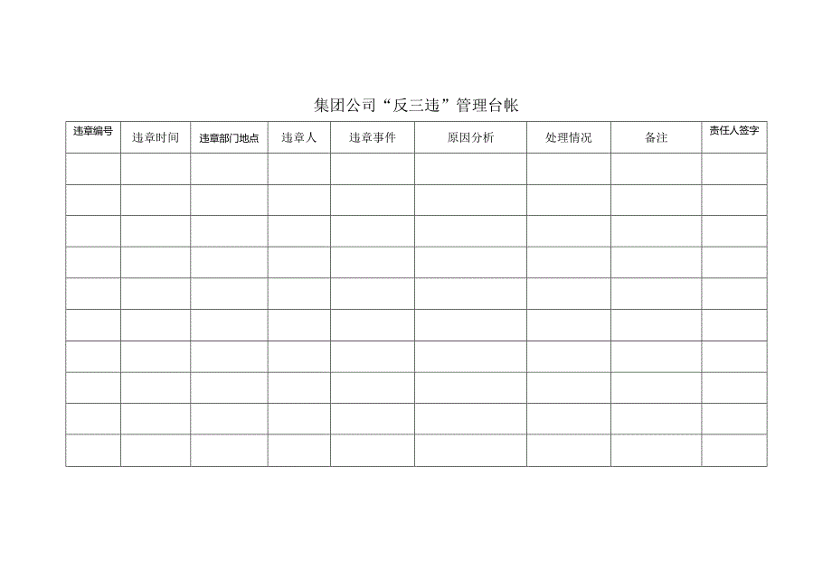 集团公司“反三违”管理台帐.docx_第1页