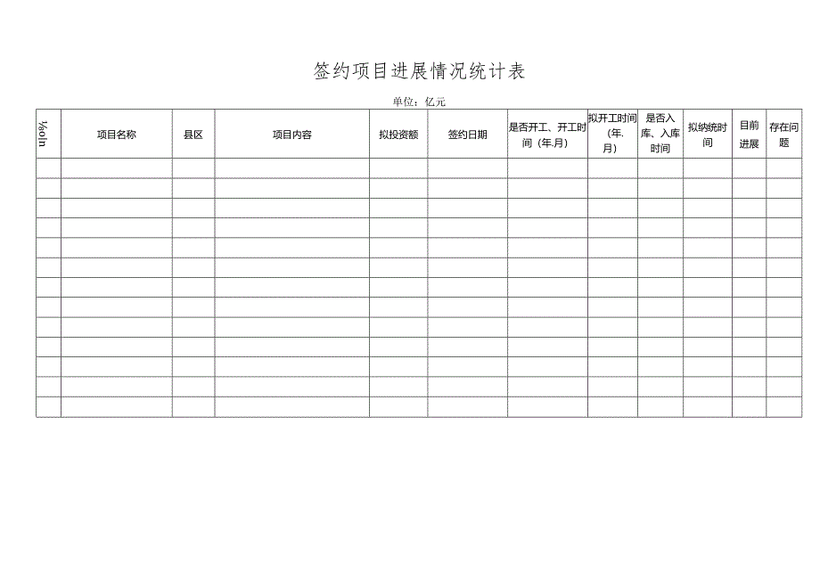 签约项目进展情况统计表.docx_第1页